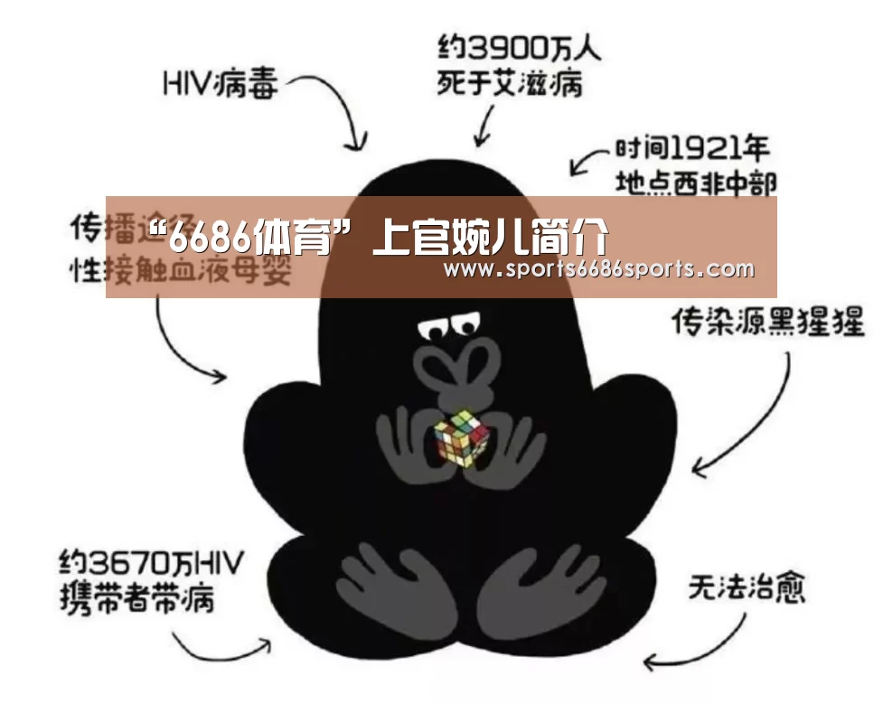 6686体育官网
