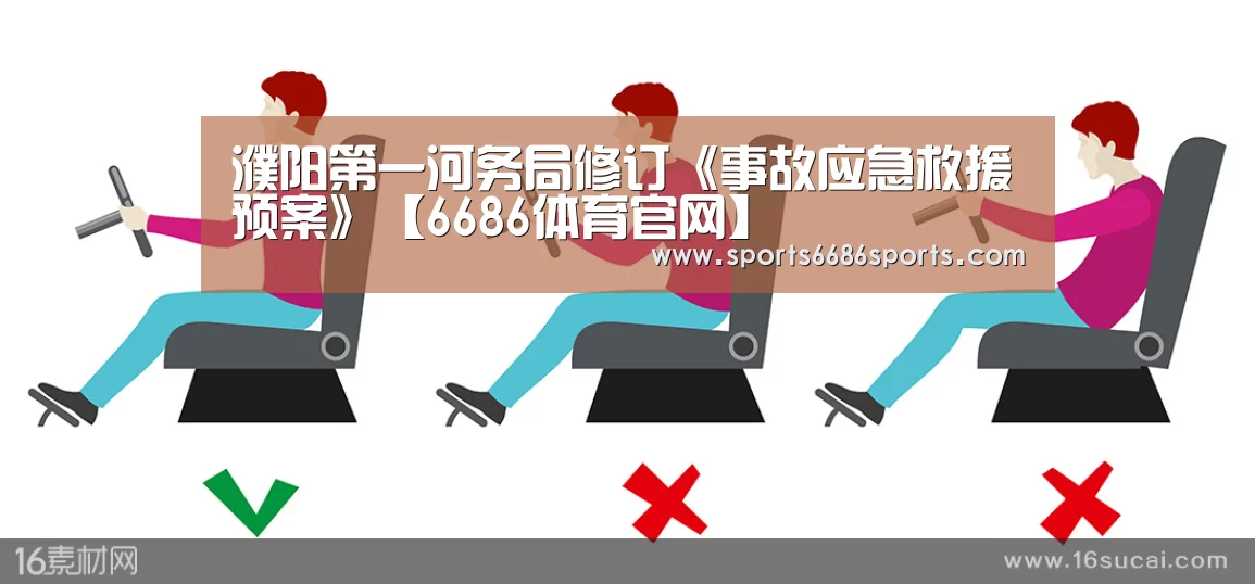 濮阳第一河务局修订《事故应急救援预案》【6686体育官网】(图3) 6686体育